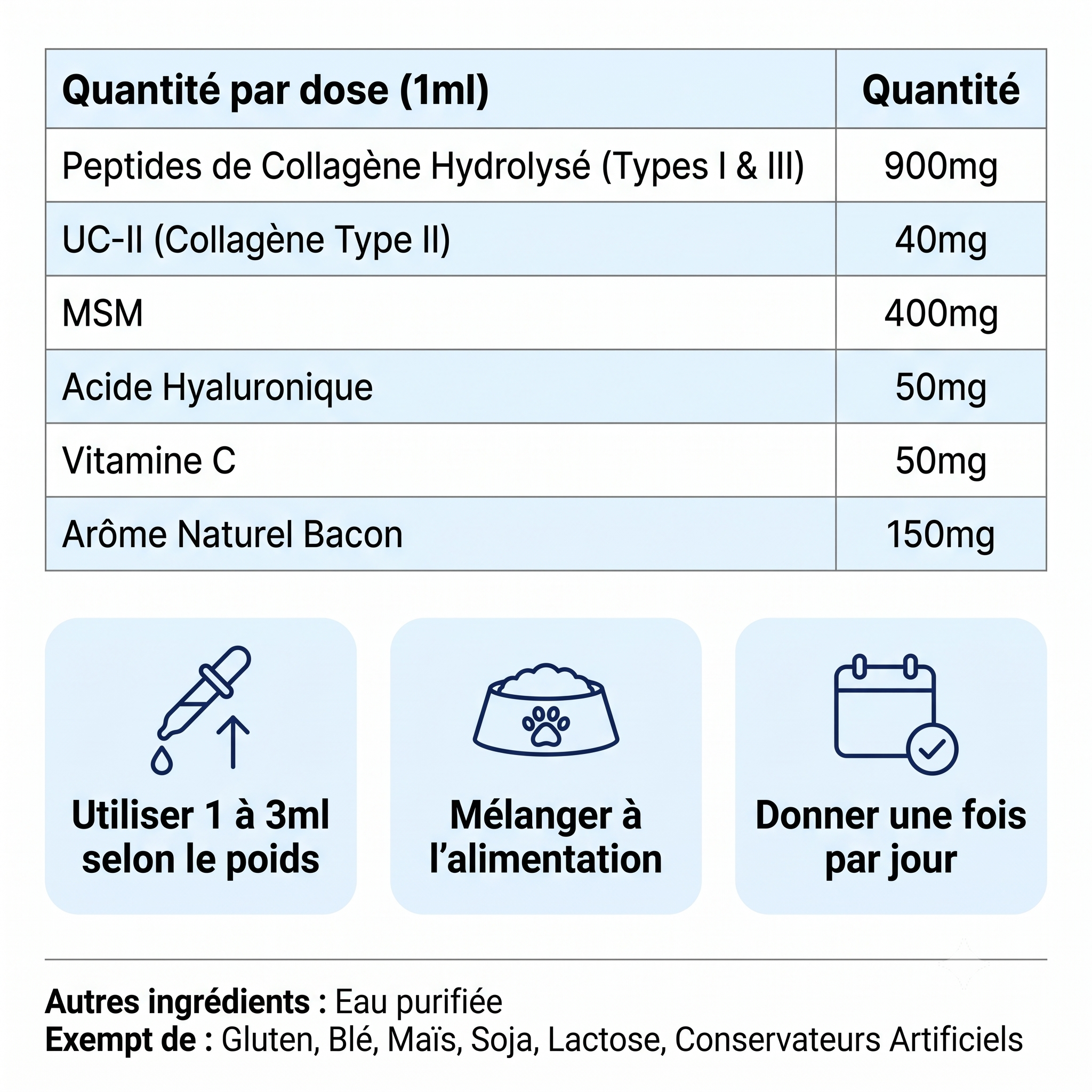 Vita Pattes Collagène